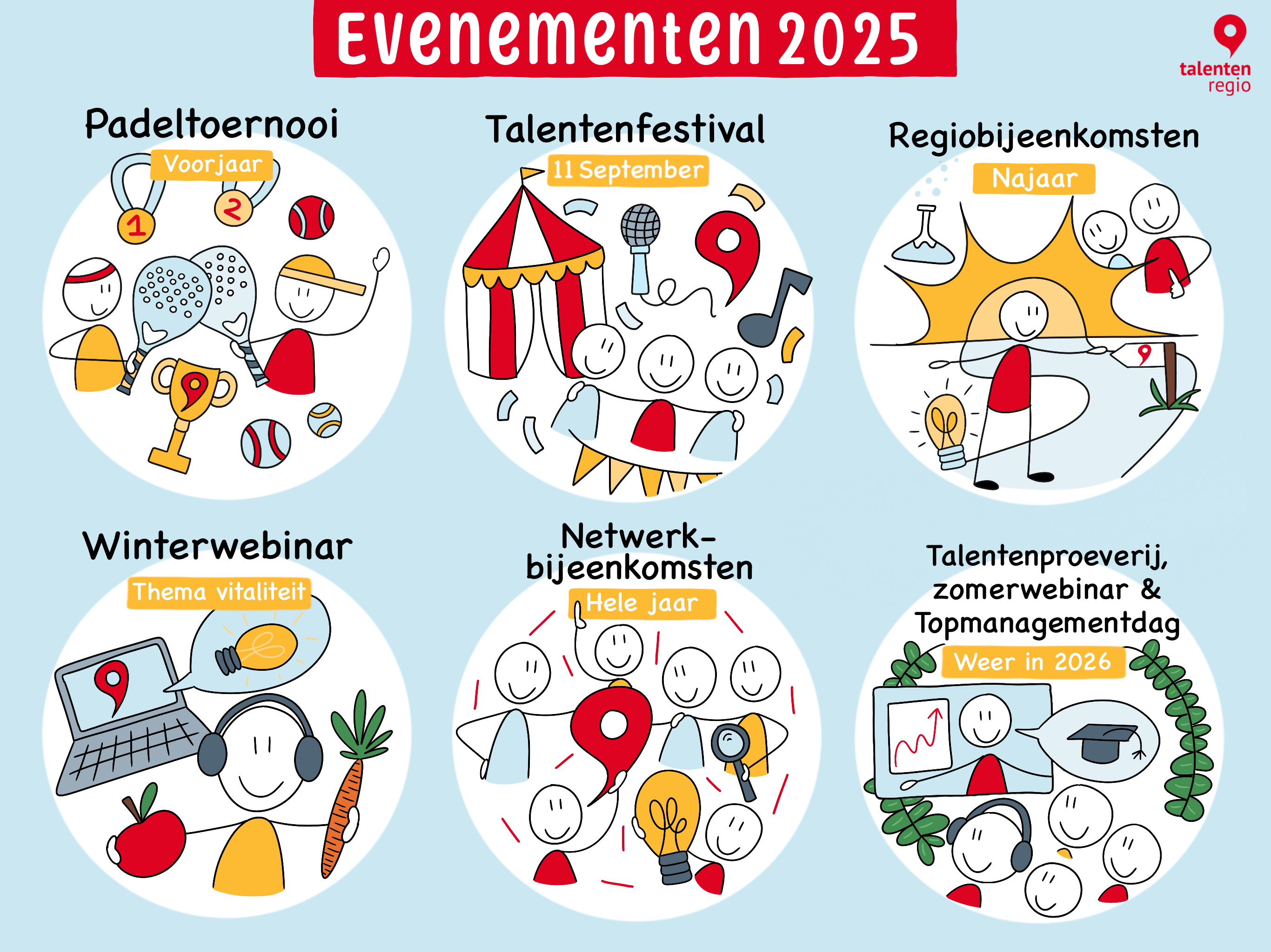 Evenementen 2025